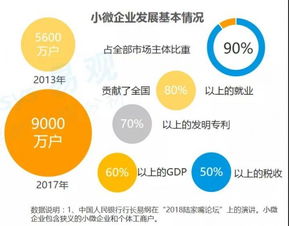 三順管理軟件與暢捷通 小微企業數字化的三重領先實力