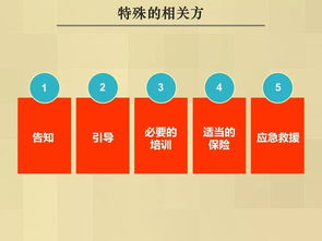 企業相關方安全管理 構建系統化防護體系的管理咨詢實踐
